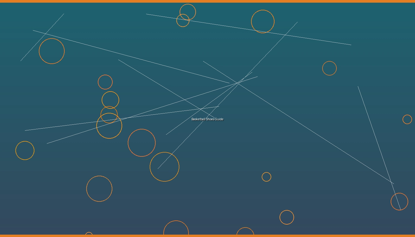 2026年篮球鞋购买指南封面图